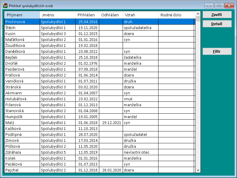 prehled_spolubydlicich_osob.prehled.png prehled_spolubydlicich_osob.prehled.png