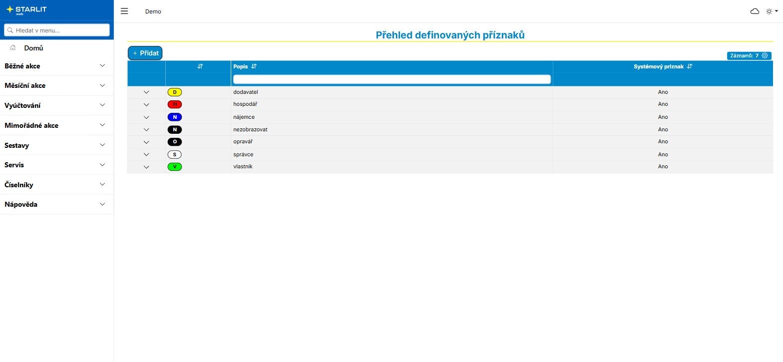 Přehled definovaných příznaků (Kontakty)