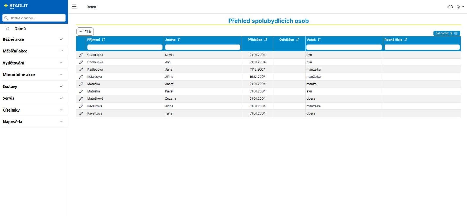 Přehled spolubydlících osob Přehled spolubydlících osob