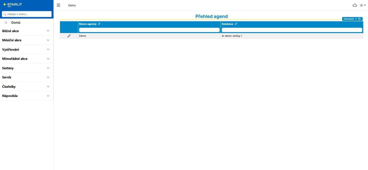 Přehled agend Přehled agend